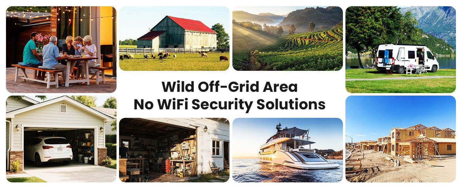 HOSAFE 4G Solar Security Camera with Built-in SIM