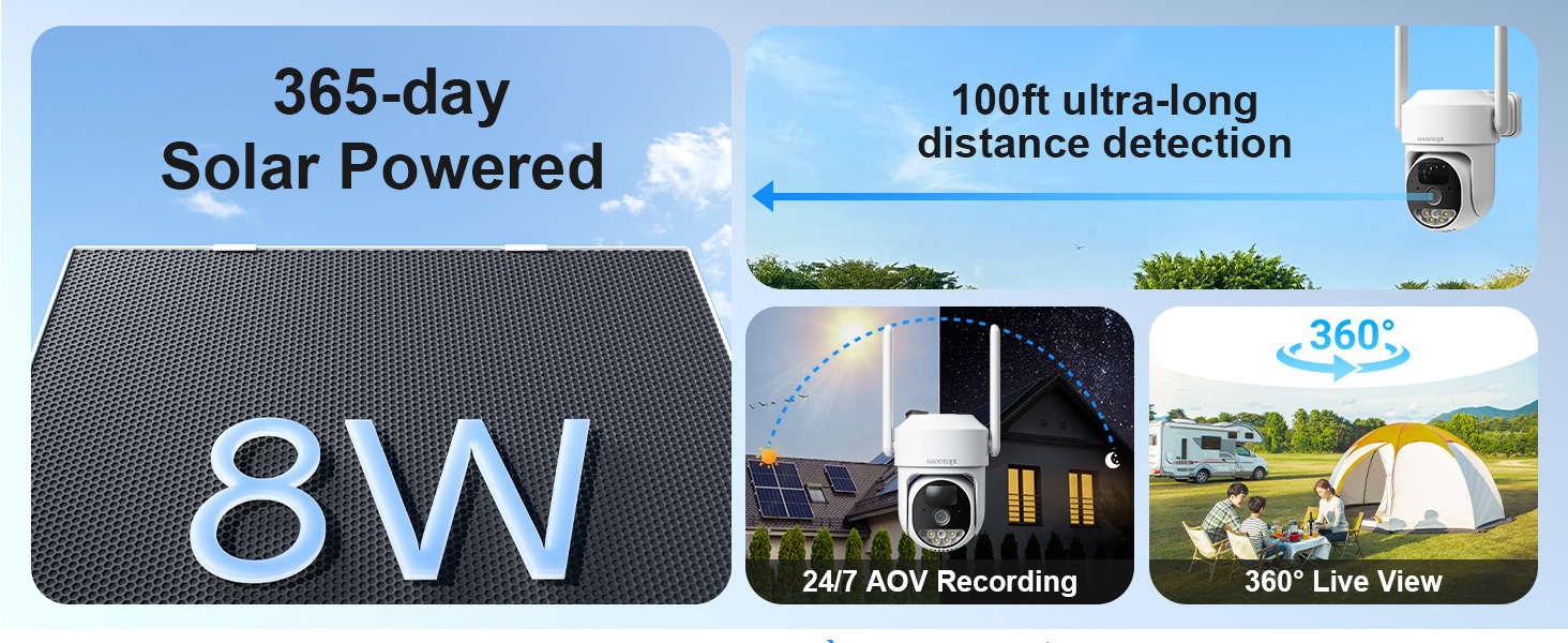HOSAFE AOV 24/7 4G Solar Security Camera
