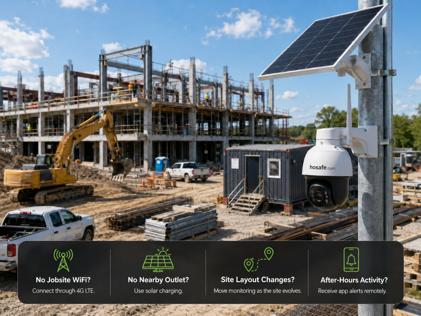 Jobsite security camera monitoring construction equipment and machinery